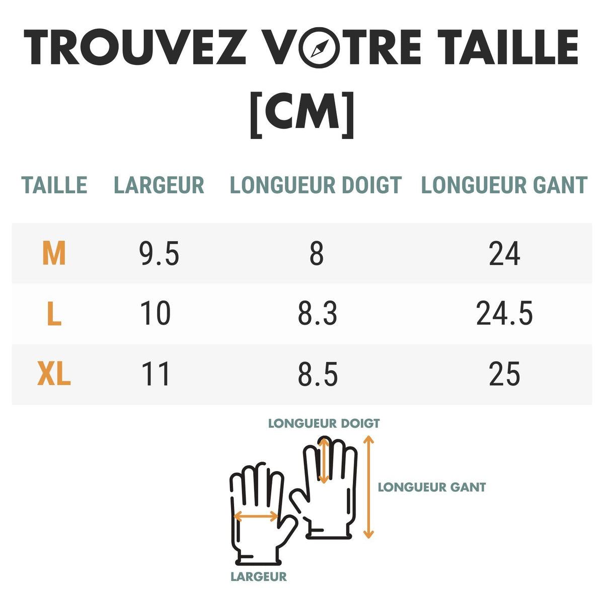 Gants Chauds Tactiles Randonnée — photo 12