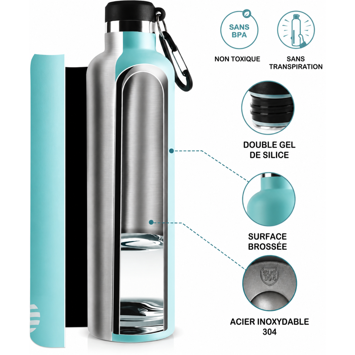 Gourde Inox Mousqueton — photo 4