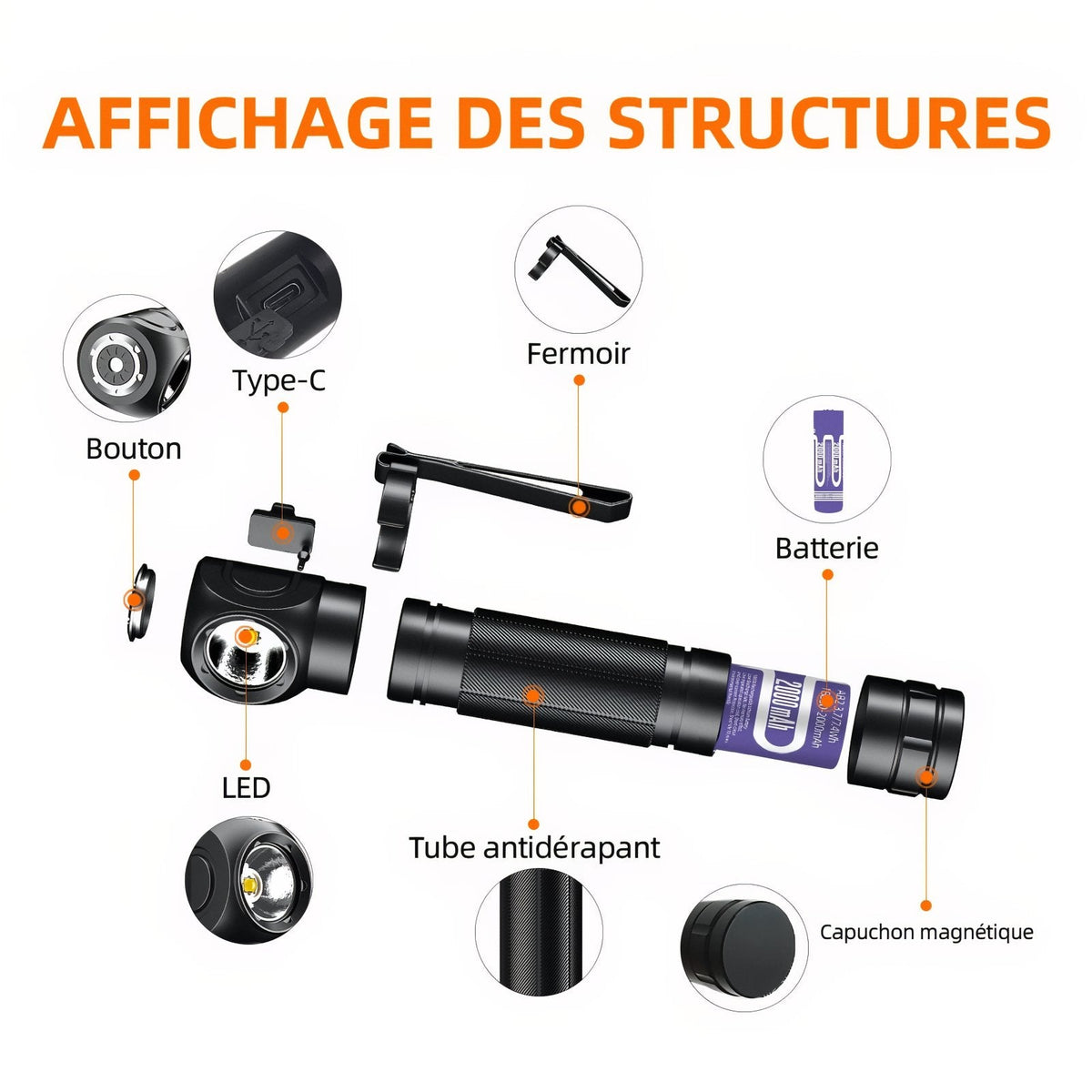 Lampe De Poche Frontale — photo 6