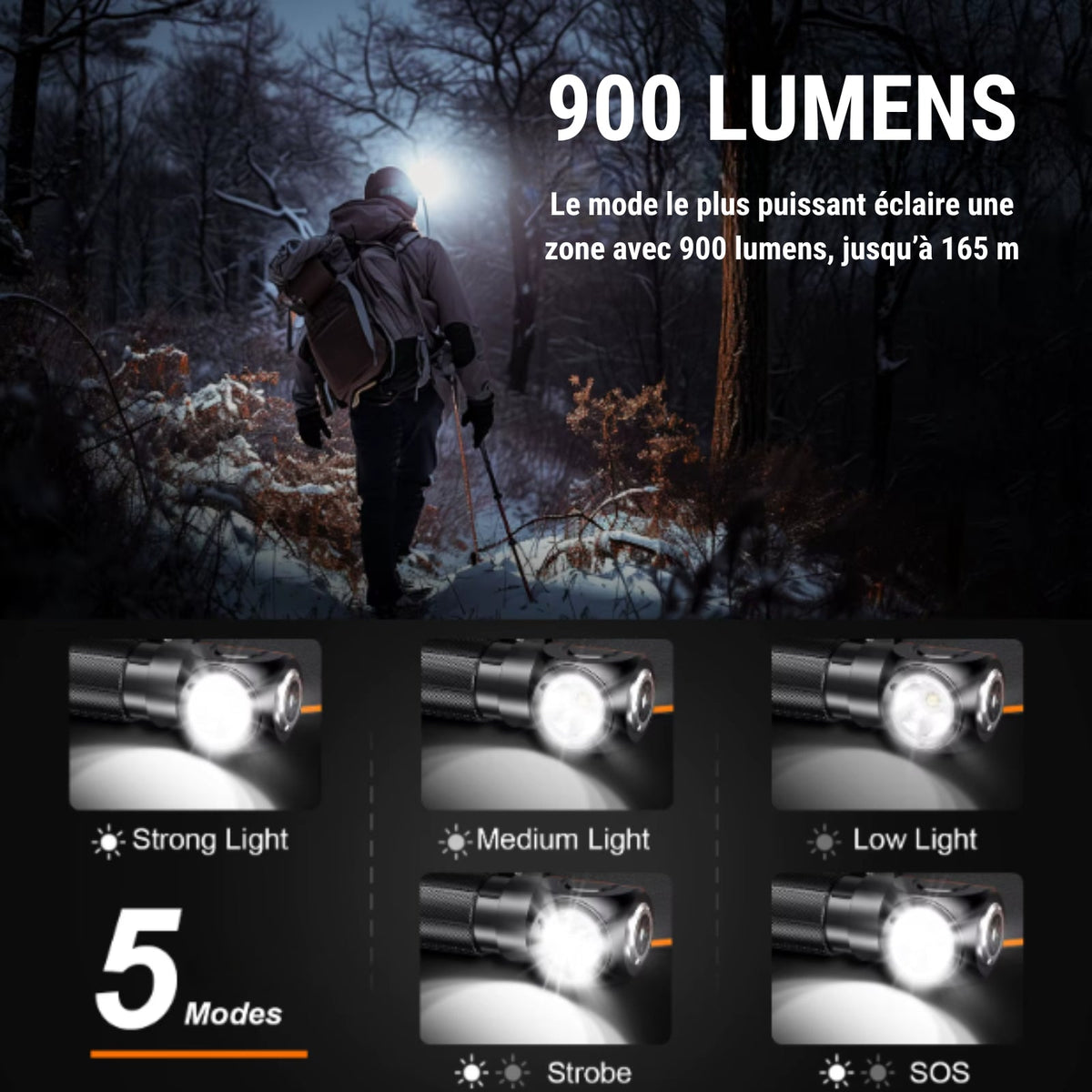Lampe De Poche Frontale — photo 9
