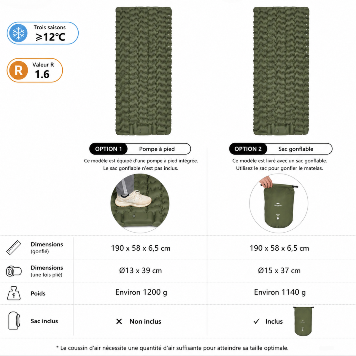 Matelas Gonflable 2 Personnes Pour Camping — photo 3