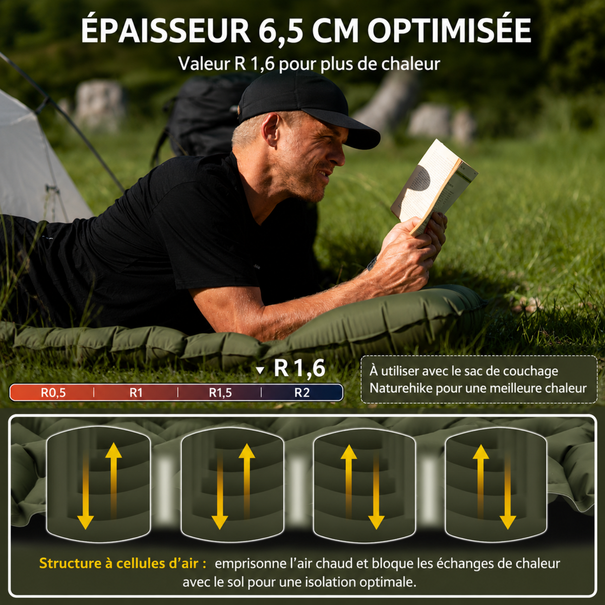 Matelas Gonflable 2 Personnes Pour Camping — photo 6