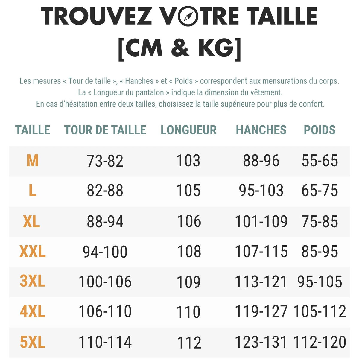 Pantalon Cargo Randonnée Homme — photo 12