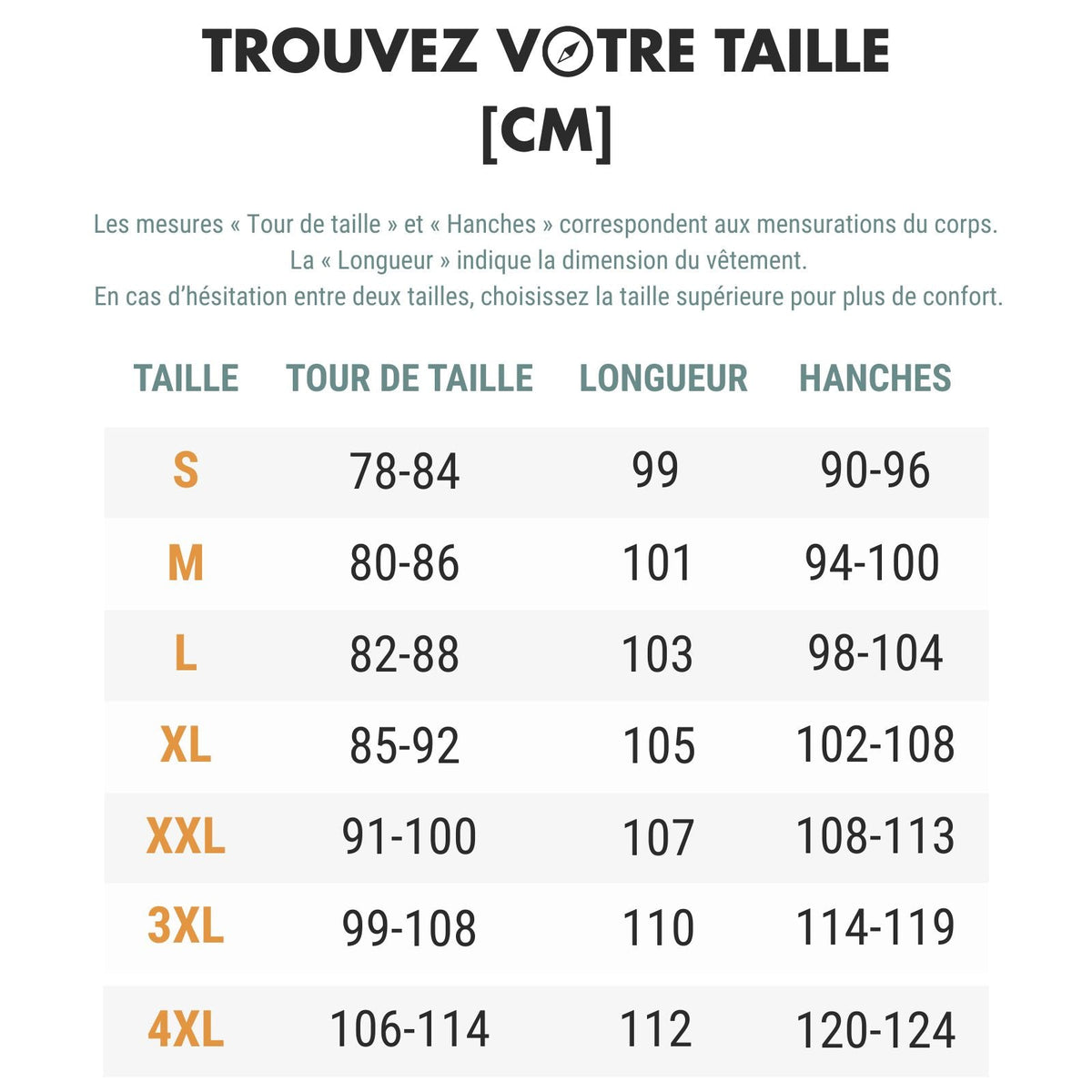 Pantalon Multi Poches Randonnée Homme — photo 17