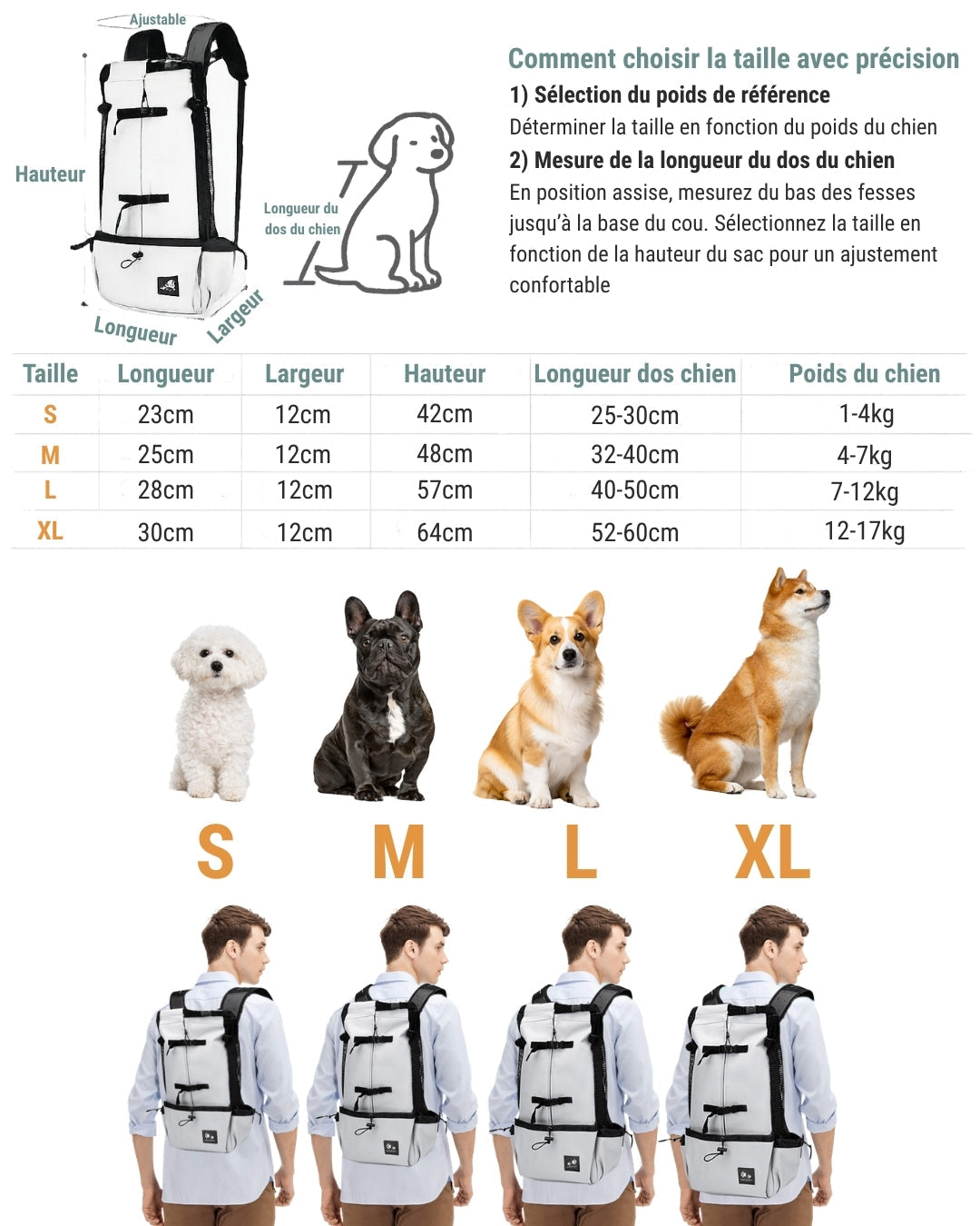 Sac Porte Chien Randonnée — photo 14