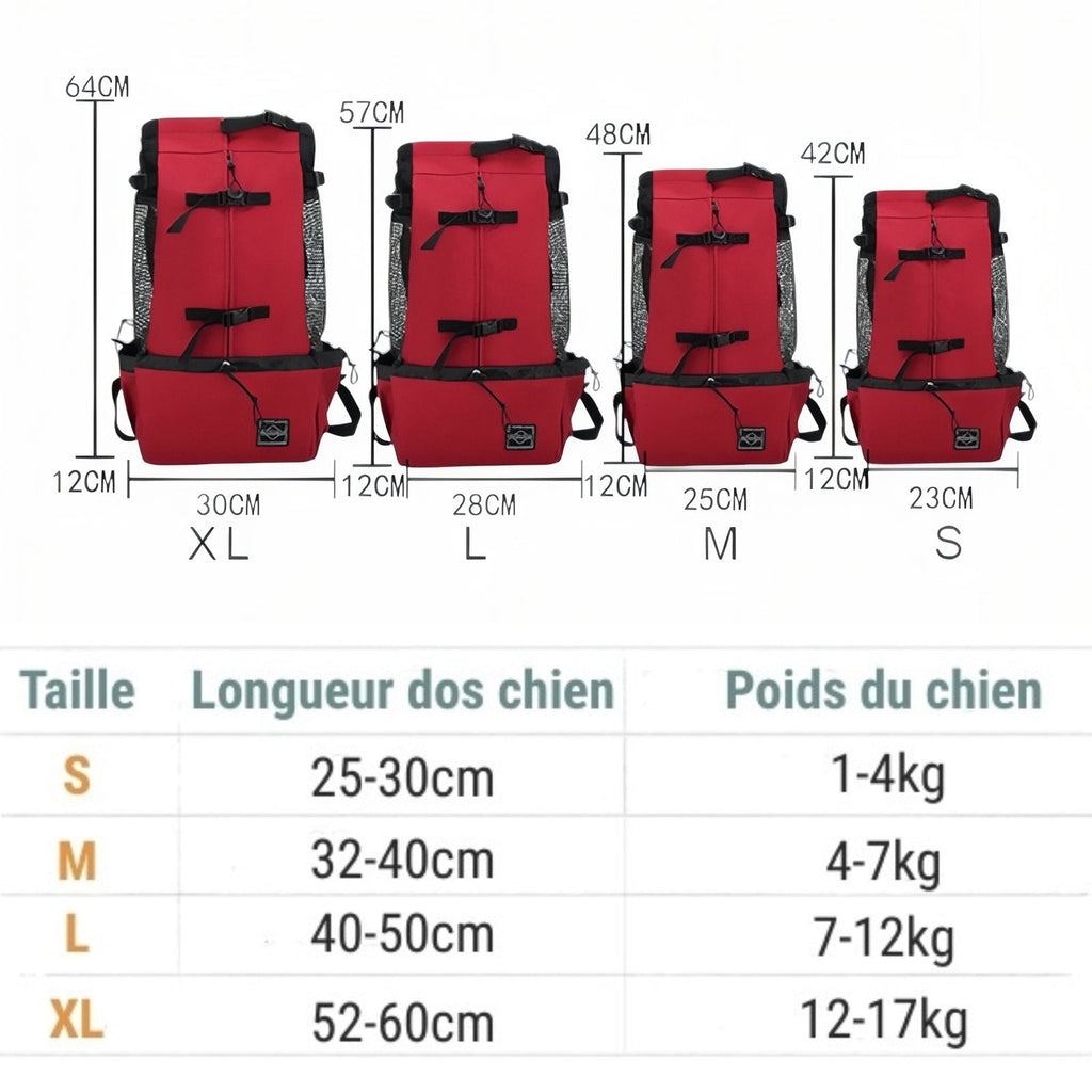 Sac Porte Chien Randonnée — photo 2