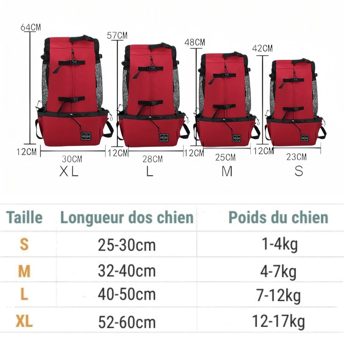 Sac Porte Chien Randonnée — photo 2