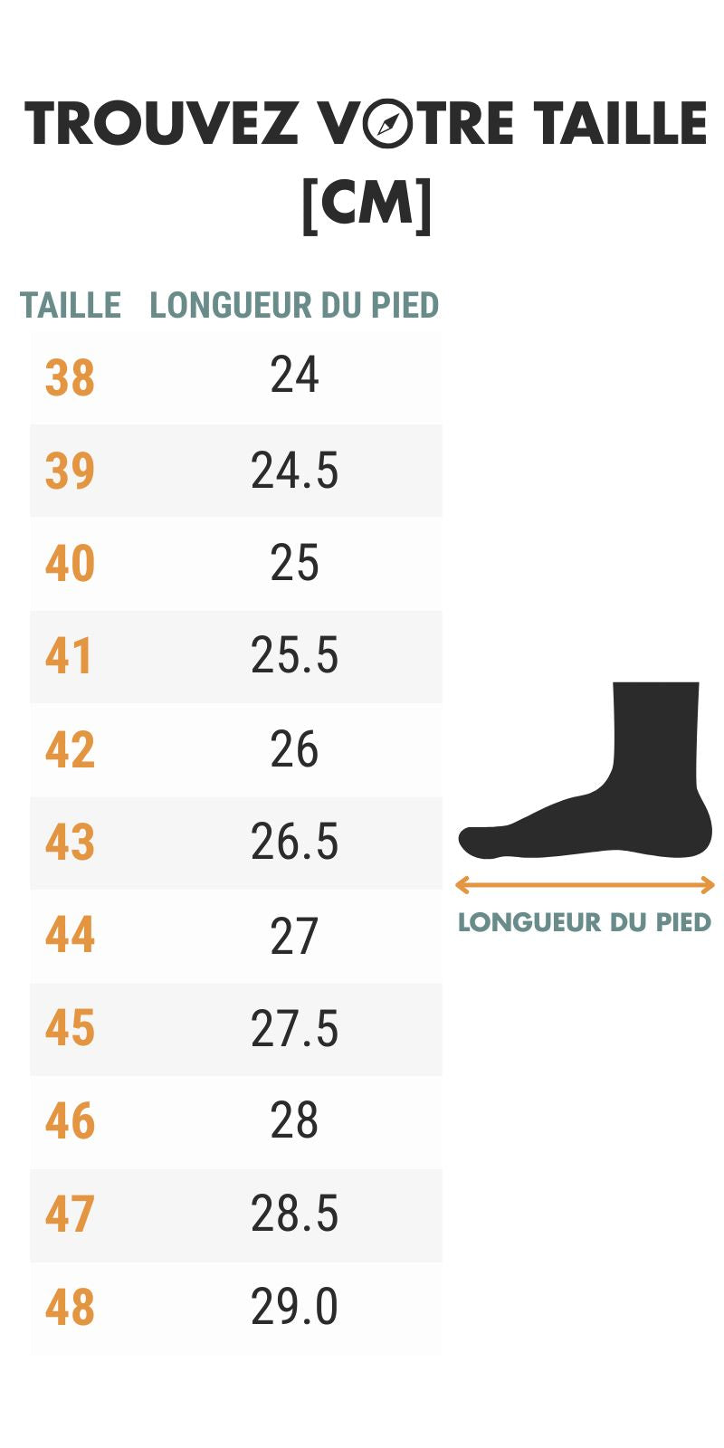 Sandales Randonnée Cuir Homme — photo 18