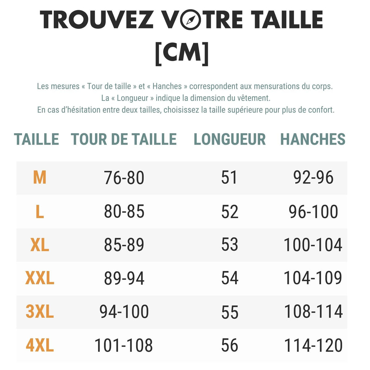 Short de Randonnée Homme Imperméable — photo 26