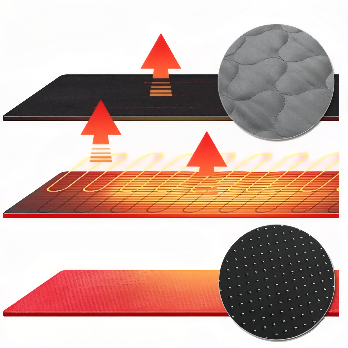 Tapis Chauffant Camping USB — photo 6